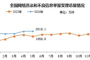 开云app官网网页版入口截图4